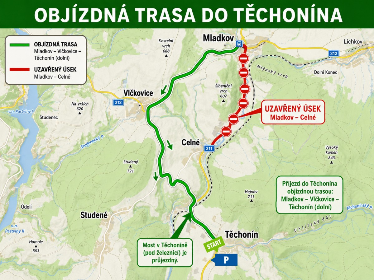 Uzavírka od Mladkova - objížďka
